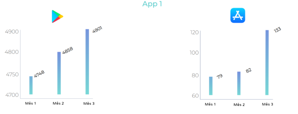 case apps financeiros app 1