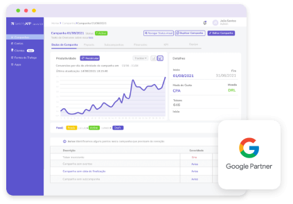 Example of RankMyApp dashboards for Performance Media and Ad Network
