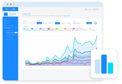 Example from the RankMyApp platform for Mobile Intelligence and App Store Optimization (ASO)