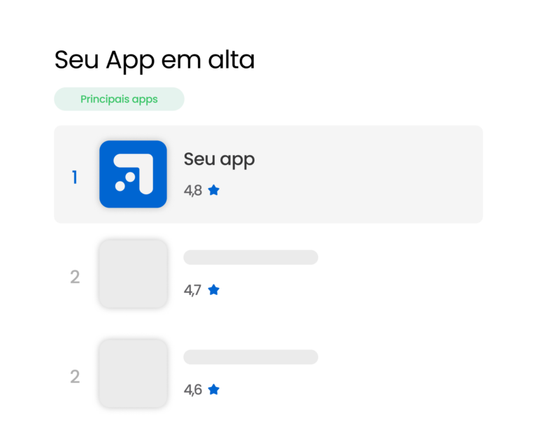 Imagem de uma seção de pesquisa de aplicativos em uma loja virtual, destacando a classificação de vários aplicativos com avaliações em estrelas, incluindo um aplicativo com pontuação 4,8 estrelas.