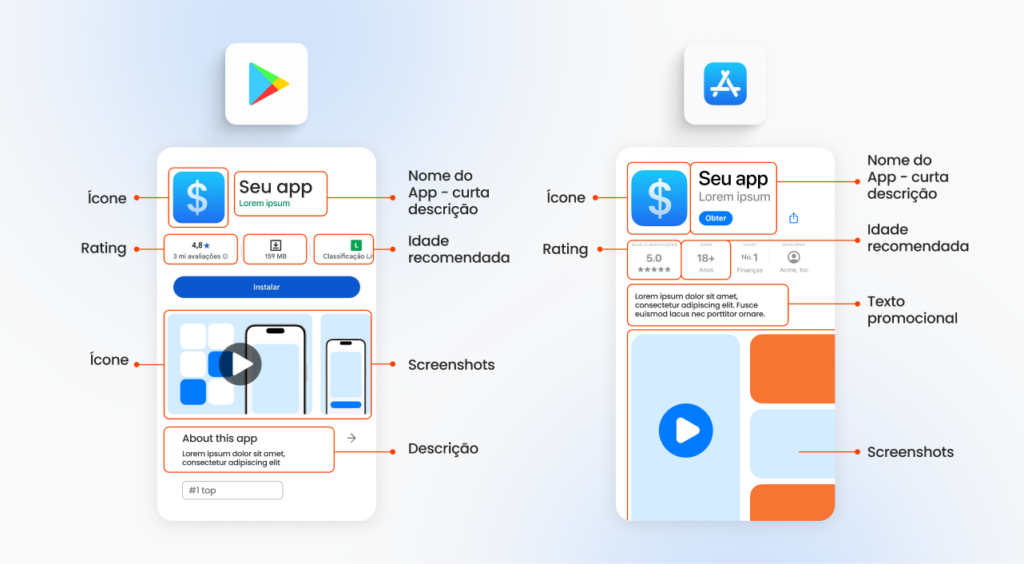 ASO SEO app