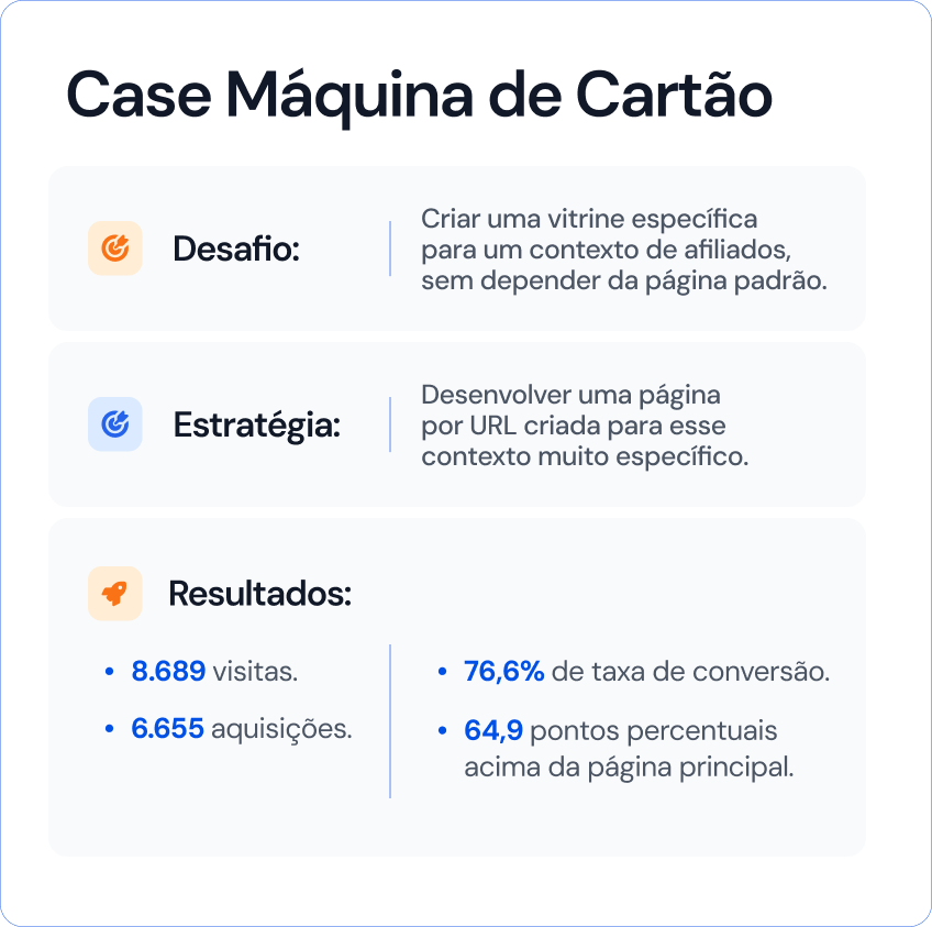 CPP e CSL - Case Maquina de Cartão