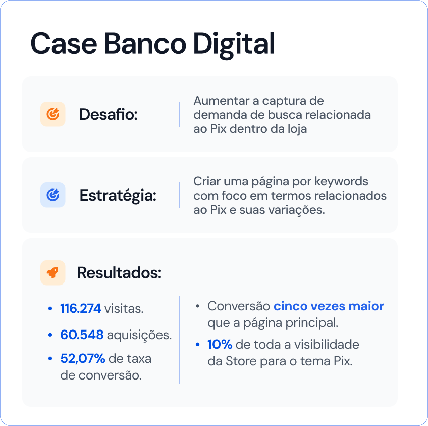 Páginas personalizadas: CPP e CSL - Case Banco Digital