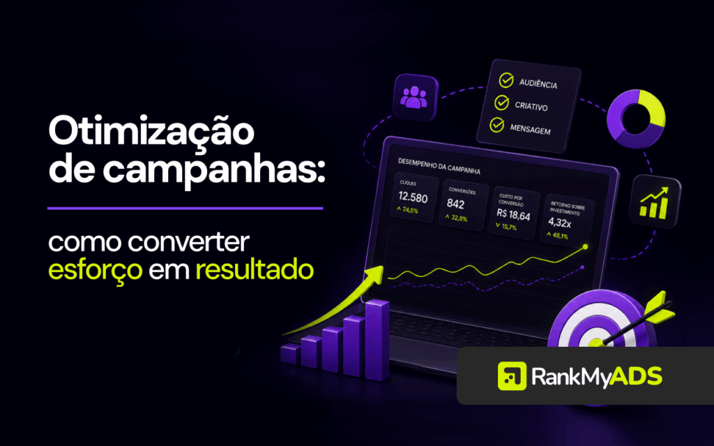 Imagem sobre otimização de campanhas, com gráficos de desempenho, métricas de conversão, audiência, criativo e mensagem, destacando como converter esforço em resultado.