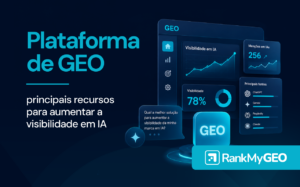 Imagem com o título "Plataforma de GEO: principais recursos para aumentar a visibilidade em IA"