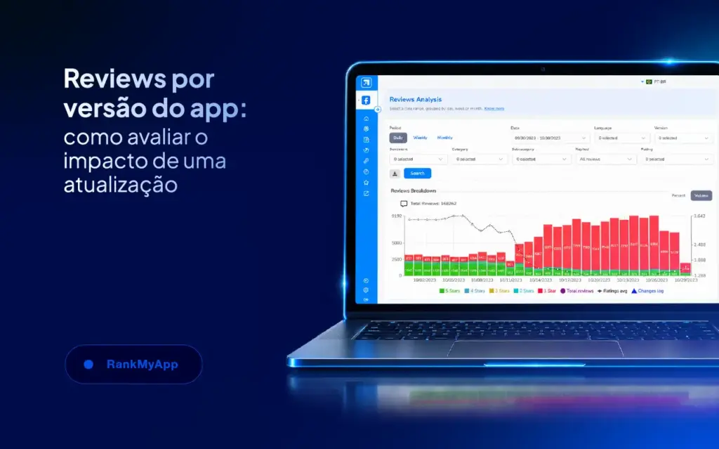 Imagem com o título "Reviews por versão do app: como avaliar o impacto de uma atualização"