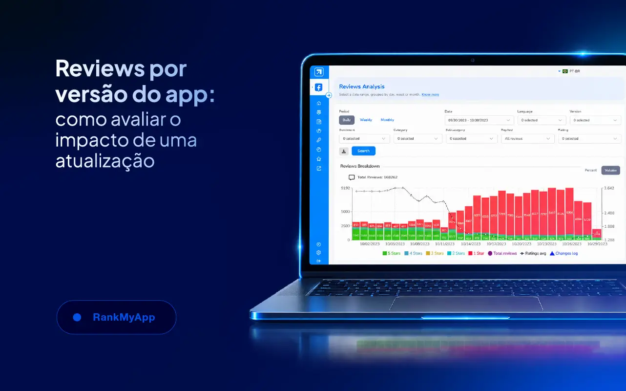 Imagem com o título "Reviews por versão do app: como avaliar o impacto de uma atualização"